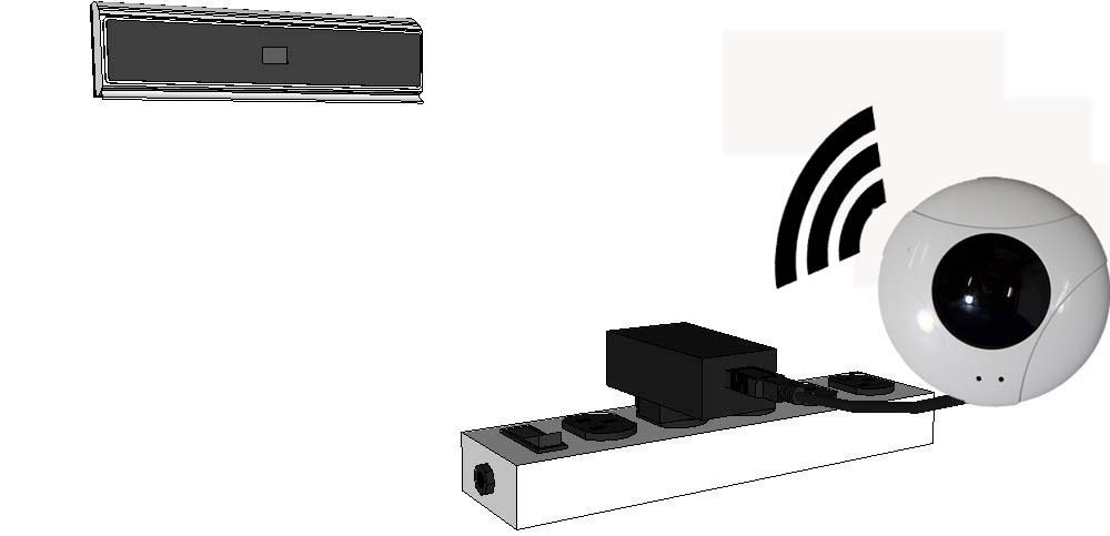 360 IR Remote Control