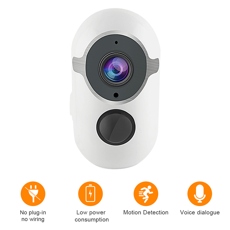 Battery Camera TP-S3
