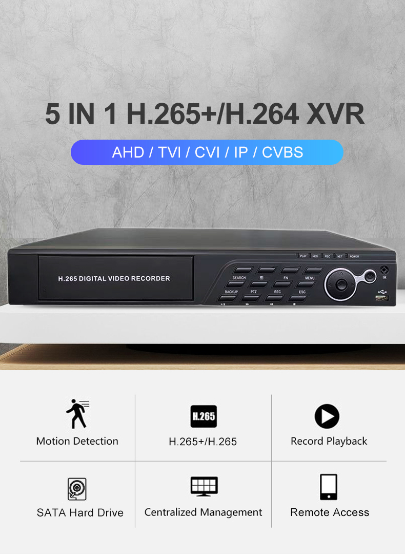 TP-XVR3332 2MP/5MP